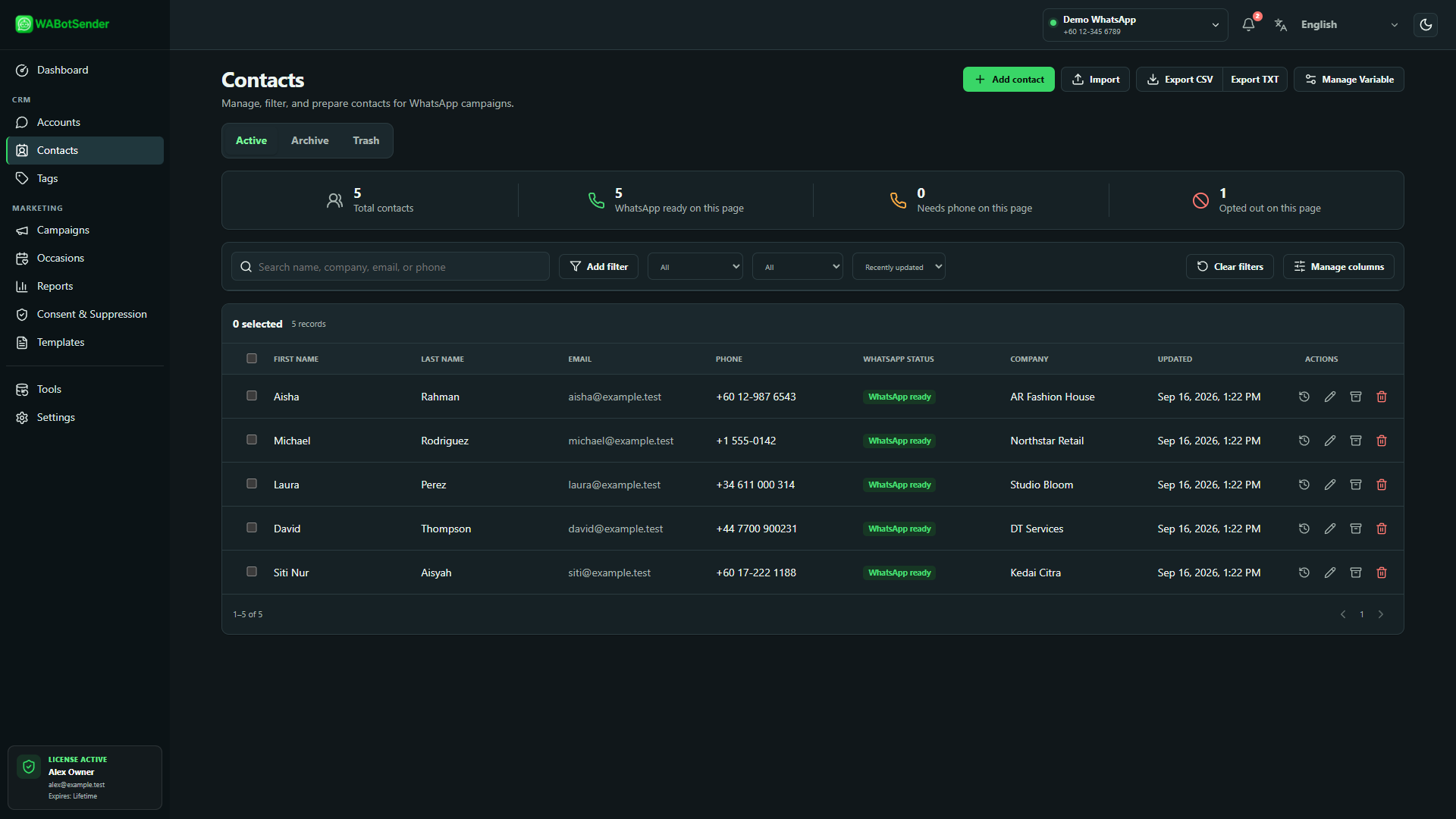 WABotSender Contacts page showing contact totals, filters, search, contact records and actions